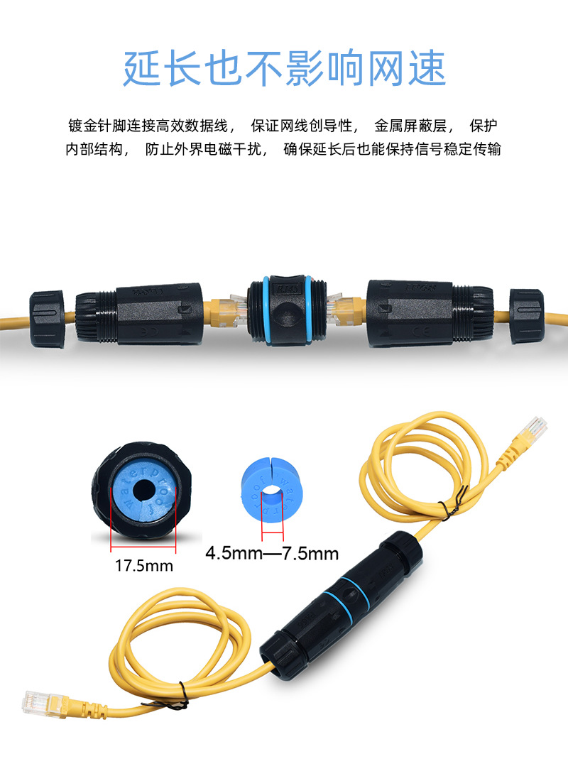 防水连接器HXD -YPM23-CAT6A